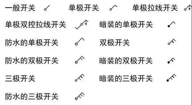 太詳細了！這是我見過最好的強弱電基礎知識講解！