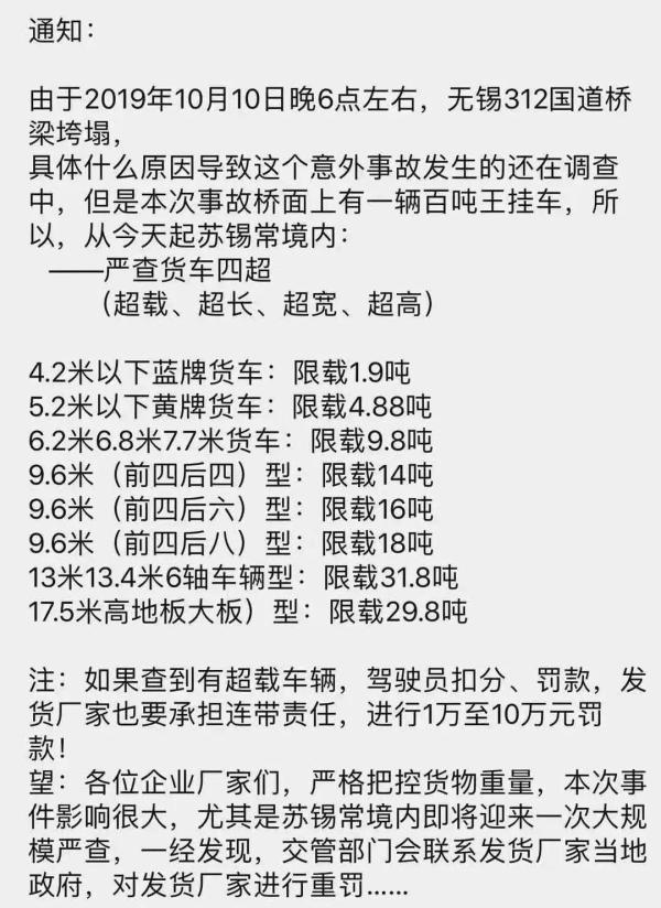 無錫超載事件后，限載大潮 裝修建材裝修施工業日子不好過！